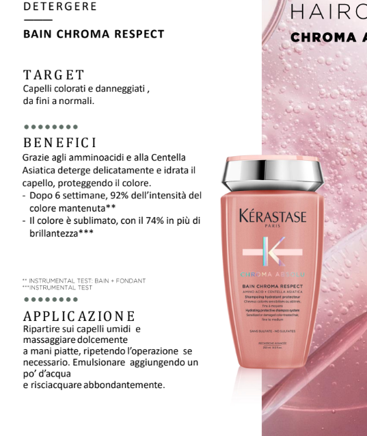 Absolut Bain