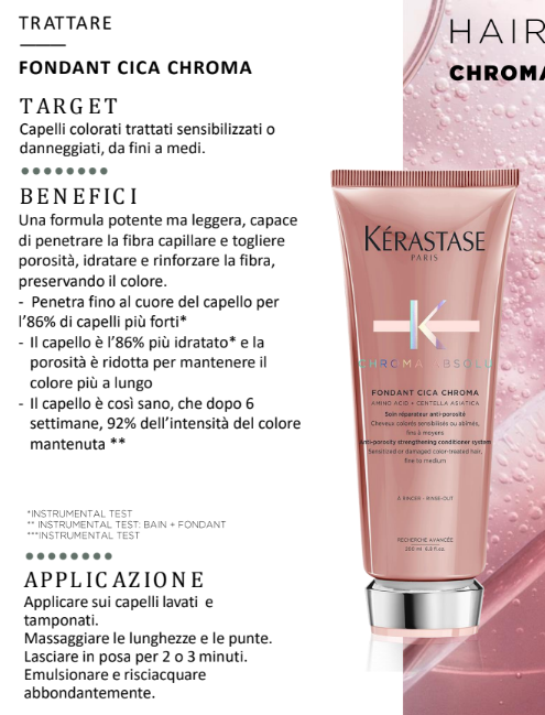 Absolut Conditioner